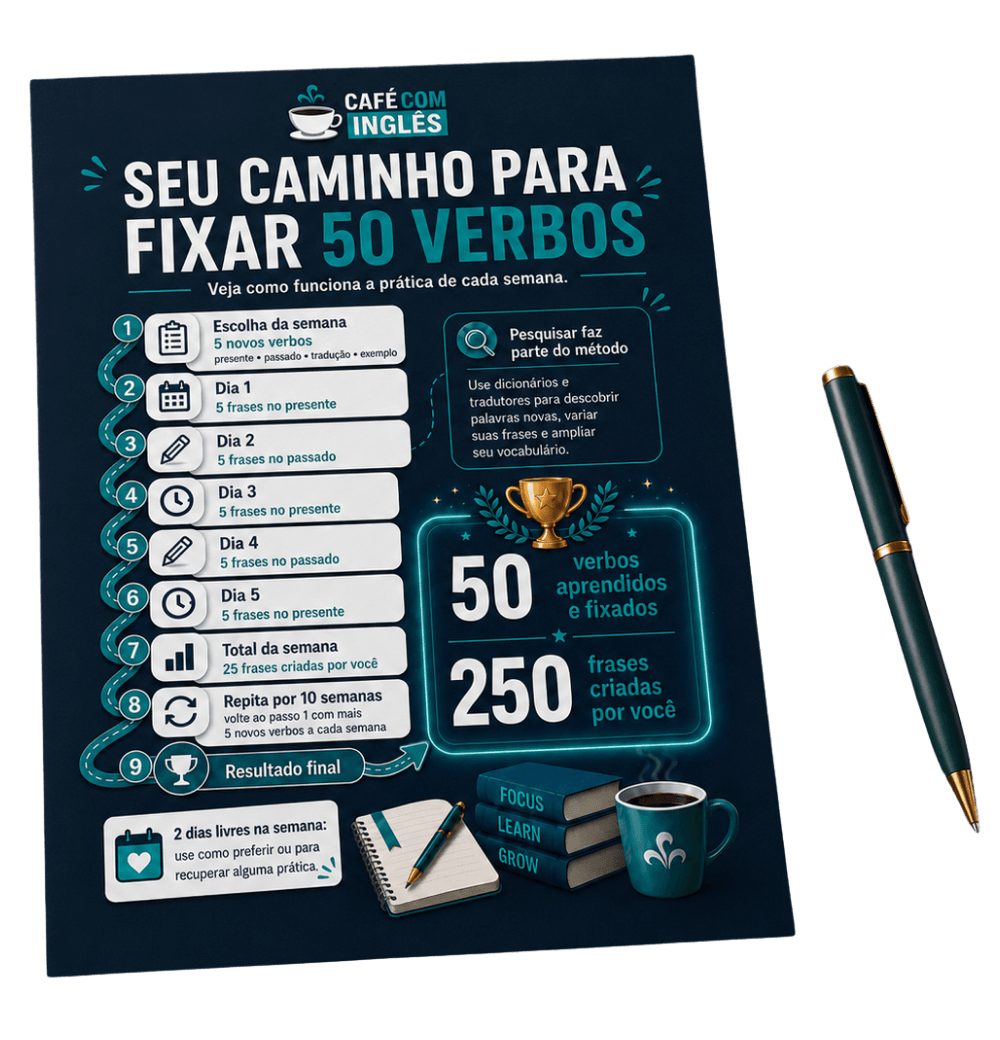 Visão geral do método de 10 semanas